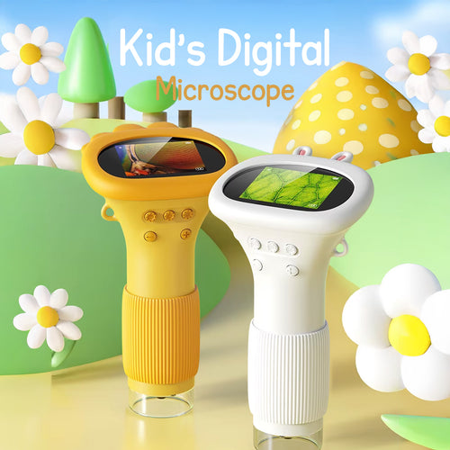 MyWonderly™ - Miniscope