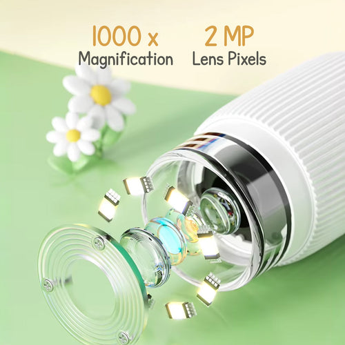 MyWonderly™ - Miniscope