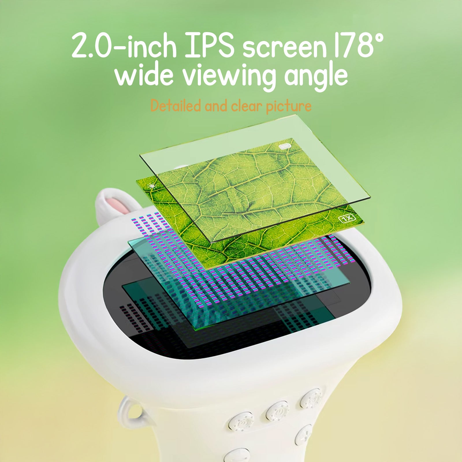 MyWonderly™ - Miniscope